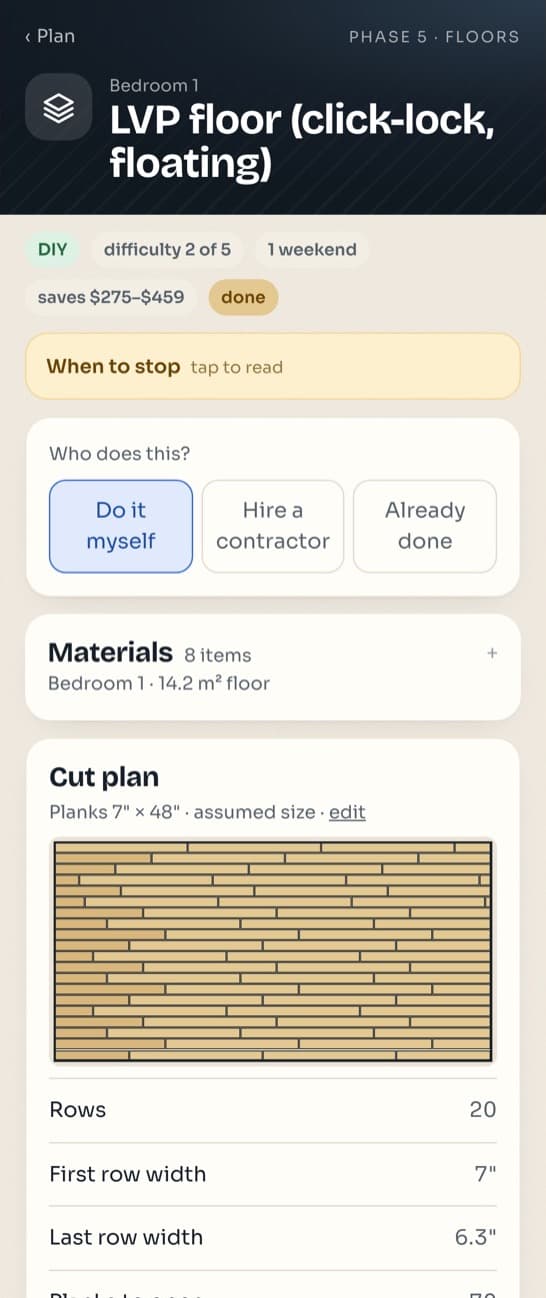 A cut plan before the first cut